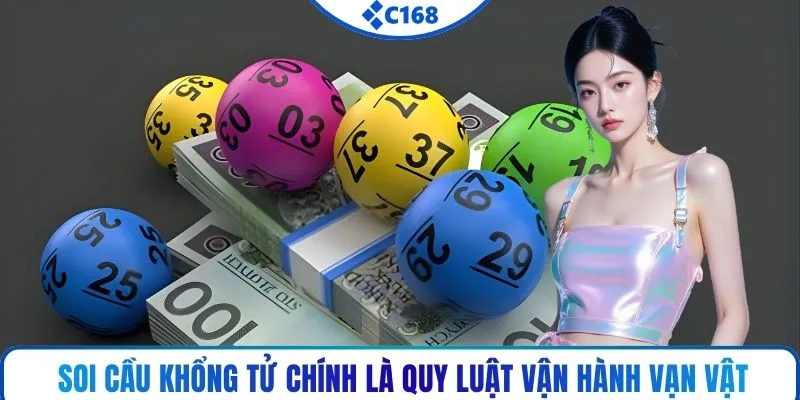 Soi cầu Khổng Tử chính là quy luật vận hành vạn vật